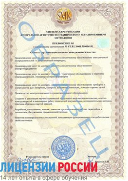 Образец сертификата соответствия (приложение) Красноуфимск Сертификат ISO 50001