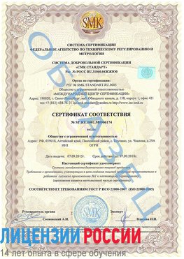 Образец сертификата соответствия Красноуфимск Сертификат ISO 22000
