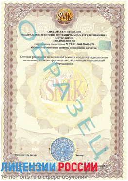 Образец сертификата соответствия (приложение) Красноуфимск Сертификат ISO 13485