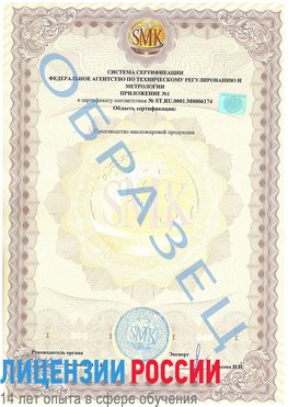 Образец сертификата соответствия (приложение) Красноуфимск Сертификат ISO 22000