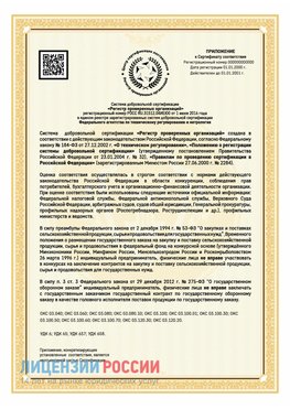Приложение к сертификату для ИП Красноуфимск Сертификат СТО 03.080.02033720.1-2020